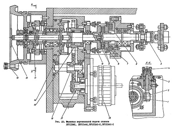 Механізм вертикальної подачі плоскошліфувального верстата 3Е711ВФ1 Механізм вертикальної подачі плоскошліфувального верстата 3Е711ВФ1